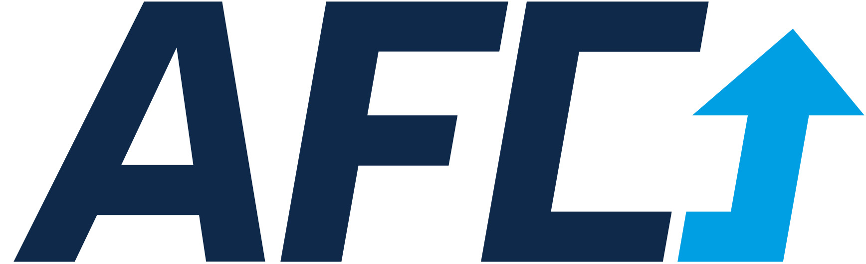 AFC AG